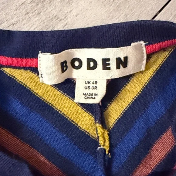 Boden colorful sweater midi dress - Picture 2 of 2